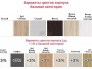 Шкаф Гранд ГШК/1-21-15-111 (двери тип 1) с одним зеркалом